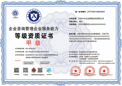 企業(yè)管理咨詢資質(zhì)證書申報(bào)全攻略 材料準(zhǔn)備與關(guān)鍵要點(diǎn)