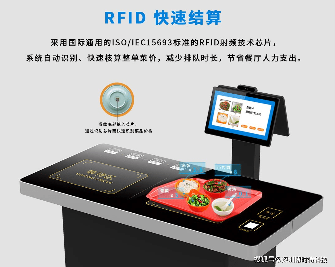 校園食堂結算設備選配指南 從痛點到實效的全面解析